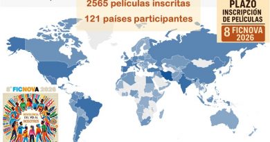 Mapa de inscripciones 8 FICNOVA 2026